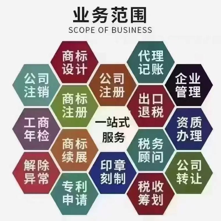 岳阳代理记账